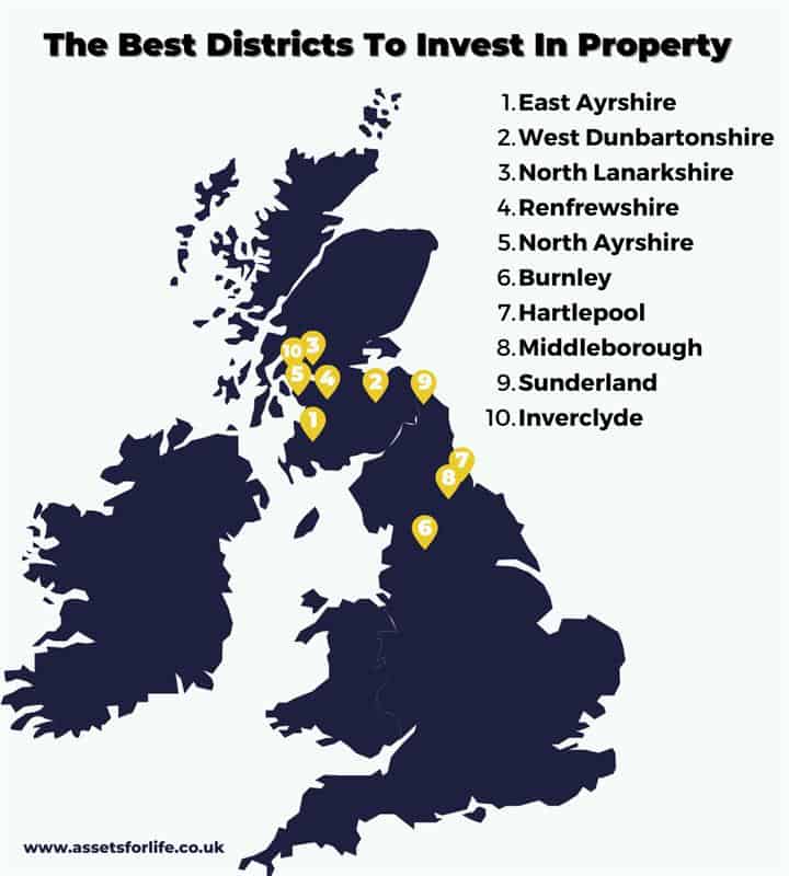 List of Best Places to Invest in Property in the UK in 2024